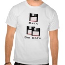 funny_big_data_t_shirt-rc6c4d4671ee643298525386e9ae05ff3_804gs_512